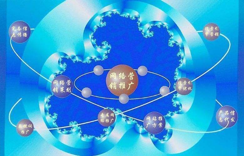 相山新媒体运营企业需要掌握的网络推广技巧有哪些